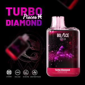 Turbo Diamond Pod